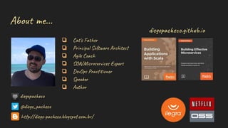 @di _pa c
❏ Cat's Fa r
❏ Pri p So t Ar it
❏ Agi C a h
❏ SO /Mic r i s E r
❏ DevO Pra t o
❏ Spe
❏ Aut
di ac
h p://di -pa c .b o s .co .b /
Abo ...
di ac .gi b.i
 