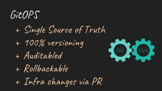 GitO
+ Sin S ur Tru
+ 100% ve ni
+ Aud le
+ Rol c le
+ In a c g i P
 