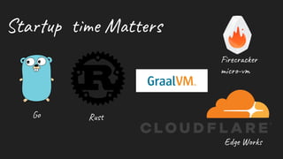 Sta p e M t s
Go Rus
Ed e W k
Fir c e
mi -v
 