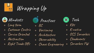 Wra n U
Min t Pra c Tec
+ Lon r
+ Cus r Ce r
+ Ser Ori d
+ Ab ra n
+ Rig ra O f
+ B
+ Ver in
+ Ar it re
+ Ob e v it
+ Cha E g e n
+ K8s
+ K-na
+ OS er l
+ Clo en
+ Ser l F
 
