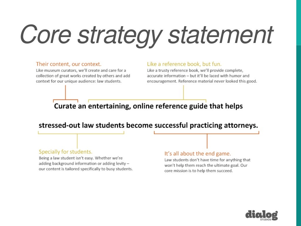 Core strategy statement