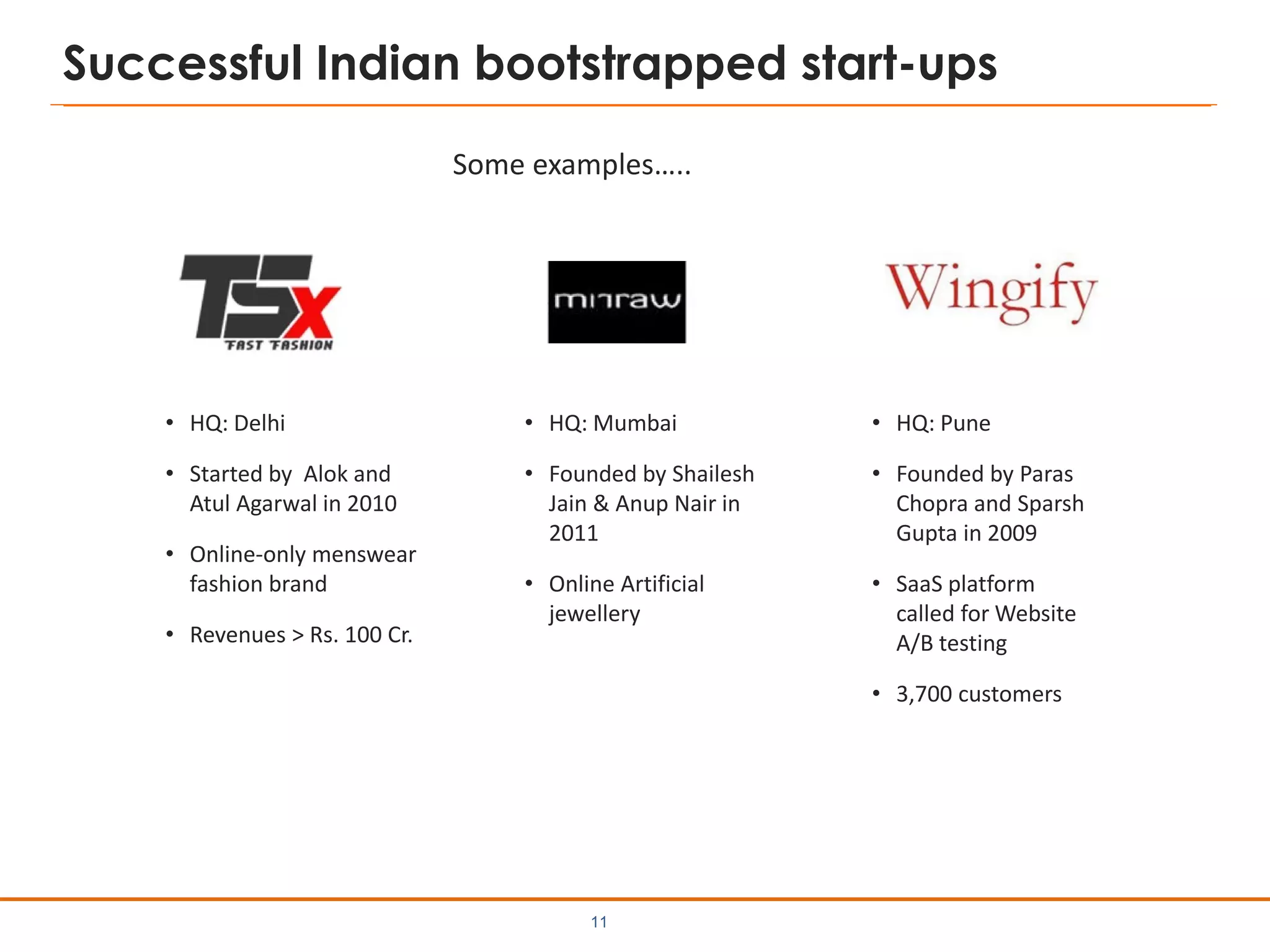 Successful Indian bootstrapped start-ups
11
• HQ: Delhi
• Started by Alok and
Atul Agarwal in 2010
• Online-only menswear
fashion brand
• Revenues > Rs. 100 Cr.
• HQ: Mumbai
• Founded by Shailesh
Jain & Anup Nair in
2011
• Online Artificial
jewellery
• HQ: Pune
• Founded by Paras
Chopra and Sparsh
Gupta in 2009
• SaaS platform
called for Website
A/B testing
• 3,700 customers
Some examples…..
 