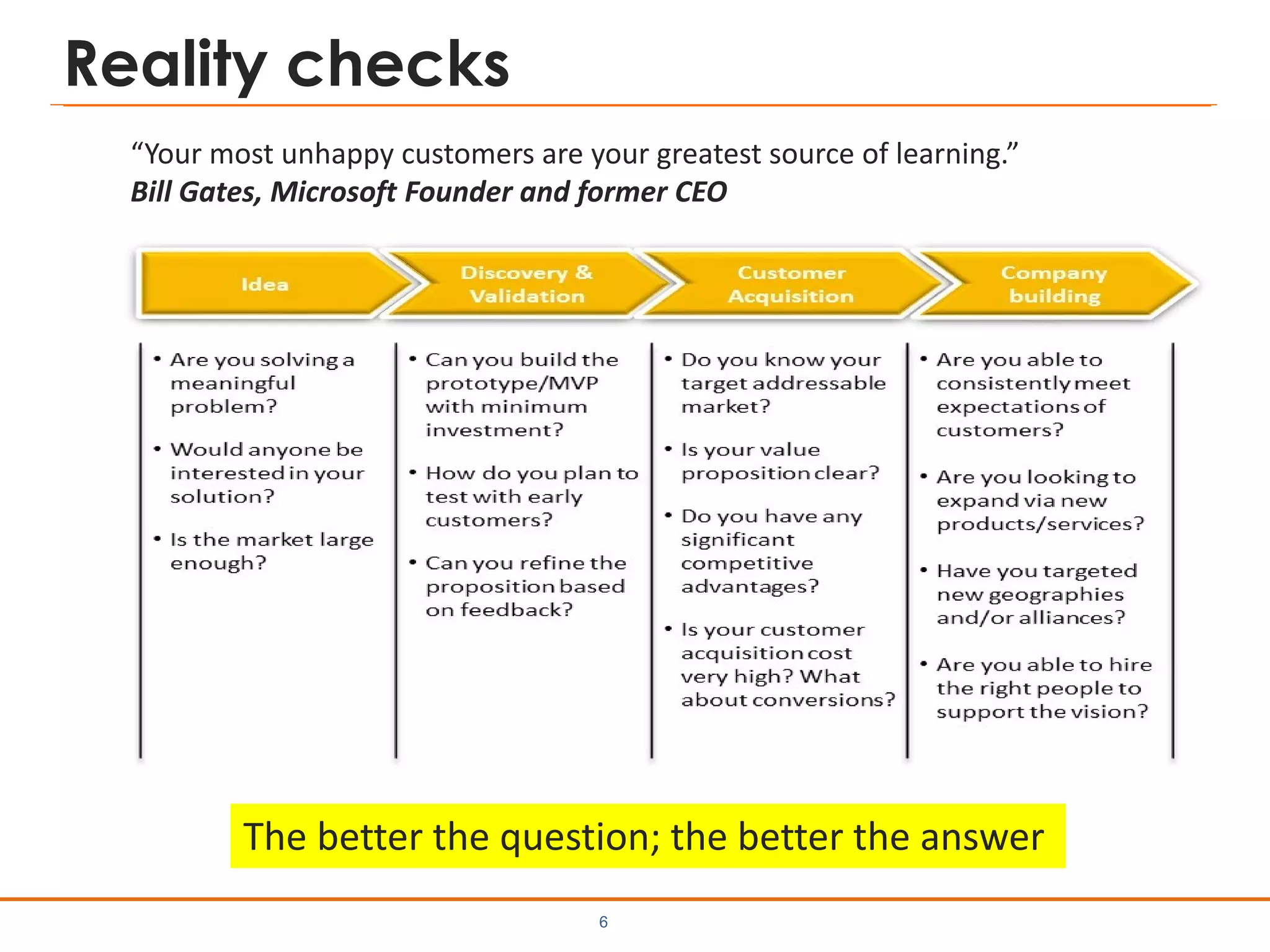 Reality checks
6
The better the question; the better the answer
“Your most unhappy customers are your greatest source of learning.”
Bill Gates, Microsoft Founder and former CEO
 