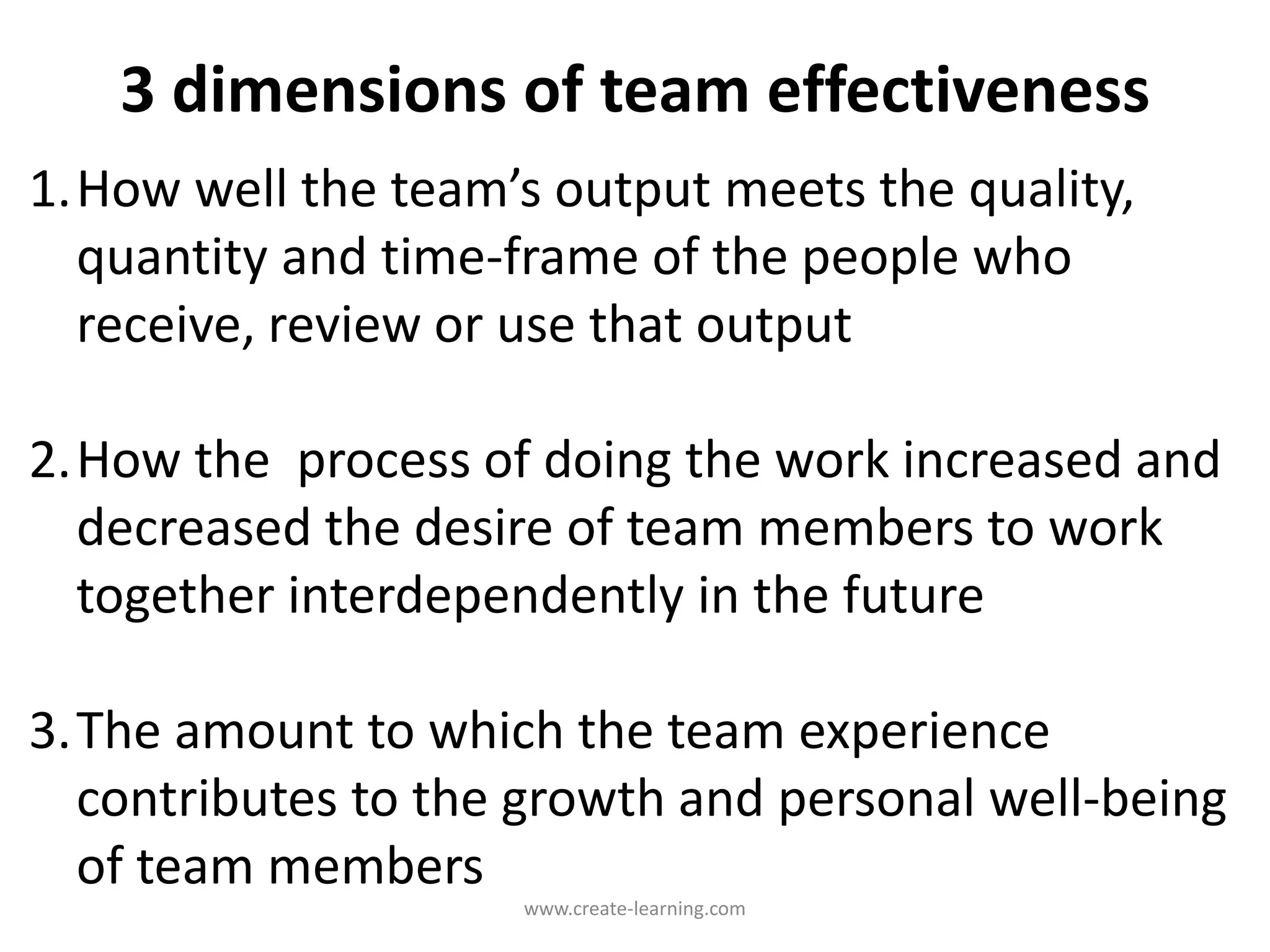 3 dimensions of team effectiveness
1.How well the team’s output meets the quality,
quantity and time-frame of the people who
receive, review or use that output
2.How the process of doing the work increased and
decreased the desire of team members to work
together interdependently in the future
3.The amount to which the team experience
contributes to the growth and personal well-being
of team members
www.create-learning.com
 