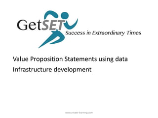 Value Proposition Statements using data
Infrastructure development
www.create-learning.com
 