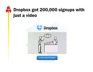 Dropbox got 200,000 signups with
just a video
 