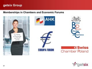 getsix Group

Memberships in Chambers and Economic Forums




20
 