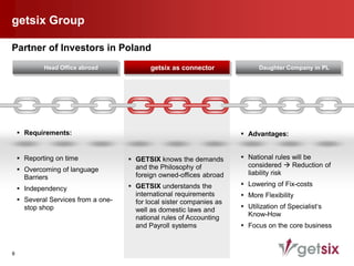 getsix Group

Partner of Investors in Poland
            Head Office abroad              getsix as connector              ...