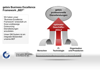 getsix Business Excellence
Framework „BEF“ getsix
professionelle
Dienstleistungen
Menschen
IT-
Technologie
Organisation
un...