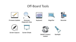 Off-Board Tools
 