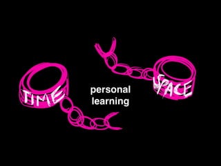 !
personal!
learning
 