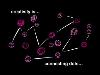 creativity is…
connecting dots…
 