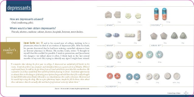 can lorazepam be taken under the tongue