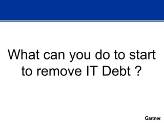 Get Smart About Technical Debt