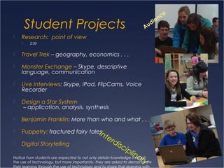 Student Projects
 Research: point of view
 2:30
 Travel Trek – geography, economics . . .
 Monster Exchange – Skype, descriptive
language, communication
 Live Interviews: Skype, iPad, FlipCams, Voice
Recorder
 Design a Star System
– application, analysis, synthesis
 Benjamin Franklin: More than who and what . . .
 Puppetry: fractured fairy tales
 Digital Storytelling
Interdisciplinary
Audience
Notice how students are expected to not only obtain knowledge through
the use of technology, but more importantly, they are asked to demonstrate
their learning through the use of technology and to share that learning with
 