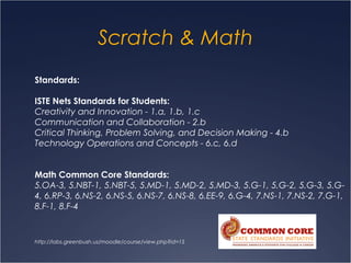 Scratch & Math
Standards:
ISTE Nets Standards for Students:
Creativity and Innovation - 1.a, 1.b, 1.c
Communication and Collaboration - 2.b
Critical Thinking, Problem Solving, and Decision Making - 4.b
Technology Operations and Concepts - 6.c, 6.d
Math Common Core Standards:
5.OA-3, 5.NBT-1, 5.NBT-5, 5.MD-1, 5.MD-2, 5.MD-3, 5.G-1, 5.G-2, 5.G-3, 5.G-
4, 6.RP-3, 6.NS-2, 6.NS-5, 6.NS-7, 6.NS-8, 6.EE-9, 6.G-4, 7.NS-1, 7.NS-2, 7.G-1,
8.F-1, 8.F-4
http://labs.greenbush.us/moodle/course/view.php?id=15
 