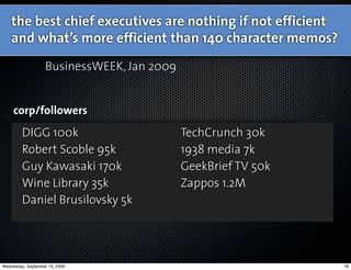 the best chief executives are nothing if not efficient
    and what’s more efficient than 140 character memos?
                   BusinessWEEK, Jan 2009


     corp/followers
         DIGG 100k                          TechCrunch 30k
         Robert Scoble 95k                  1938 media 7k
         Guy Kawasaki 170k                  GeekBrief TV 50k
         Wine Library 35k                   Zappos 1.2M
         Daniel Brusilovsky 5k




Wednesday, September 16, 2009                                  18
 