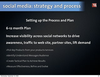 social media: strategy and process

                                Setting up the Process and Plan

        6-12 month Plan

        Increase visibility across social networks to drive
        awareness, traffic to web site, partner sites, lift demand
        >Pick Key Products from your products/services

        >Identify/Understand Messages/Audience

        >Create Tactical Plan to Achieve Results

        >Measure Effectiveness, Refine and Evolve


Wednesday, September 16, 2009                                        26
 