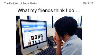 The Evolution of Social Media
What my friends think I do….
 
