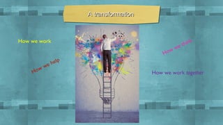A transformation

How we work
o
H

o
H

e
w
w

e
w
w

nk
hi
t

lp
he

How we work together

 
