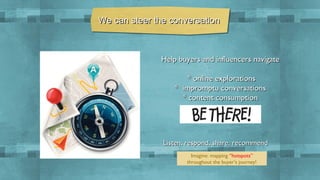 We can steer the conversation

Help buyers and influencers navigate
* online explorations
* impromptu conversations
* content consumption

Listen, respond, share, recommend
Imagine: mapping “hotspots”
throughout the buyer’s journey!

 
