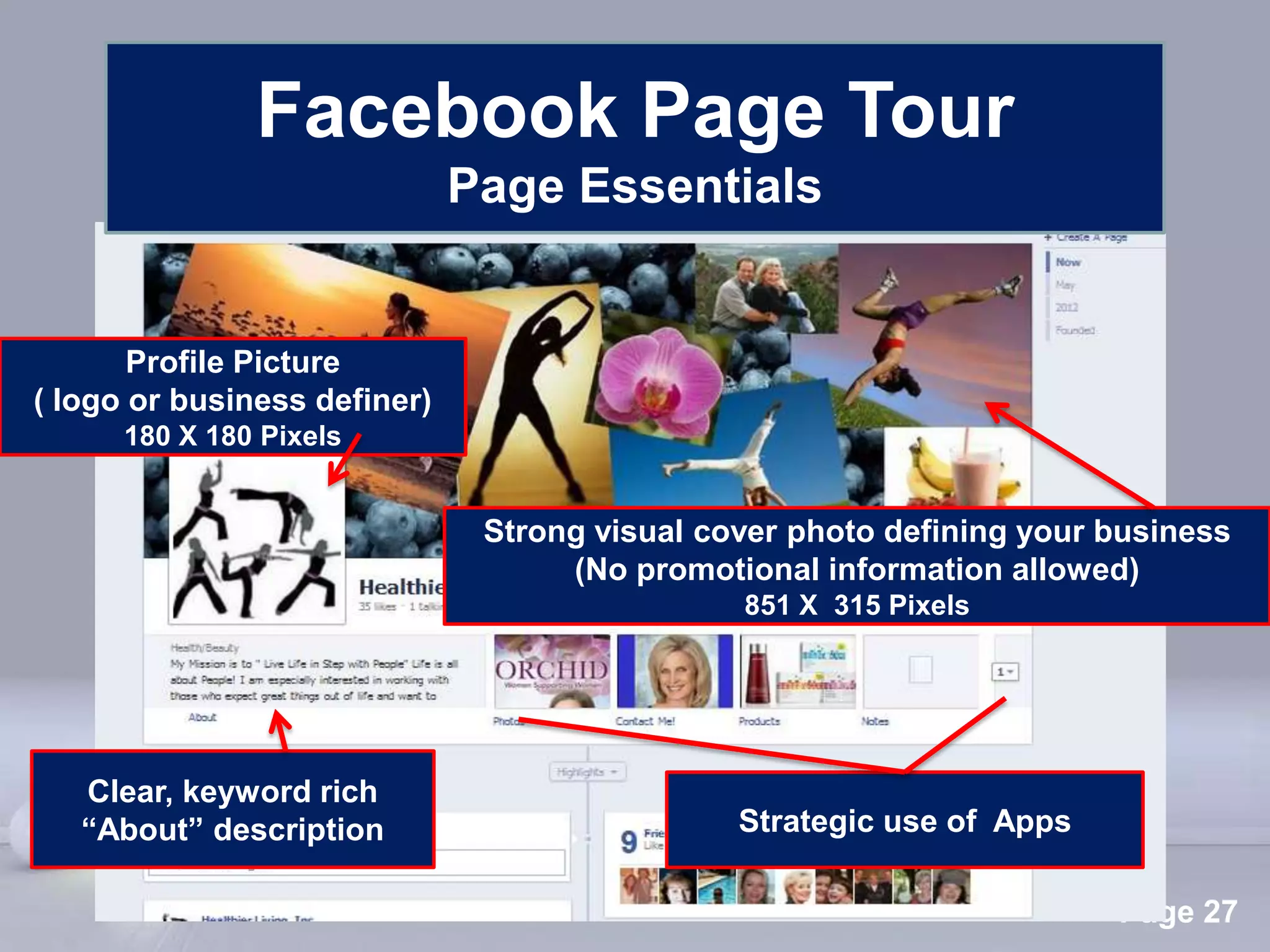 Facebook Page Tour
                              Page Essentials


       Profile Picture
( logo or business definer)
      180 X 180 Pixels


                               Strong visual cover photo defining your business
                                    (No promotional information allowed)
                                                851 X 315 Pixels




   Clear, keyword rich
   “About” description                         Strategic use of Apps

                               Powerpoint Templates
                                                                       Page 27
 