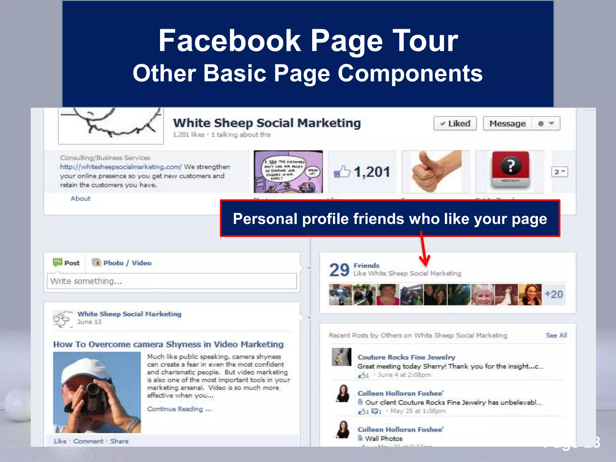 Facebook Page Tour
Other Basic Page Components




       Personal profile friends who like your page




       Powerpoint Templates
                                                 Page 28
 