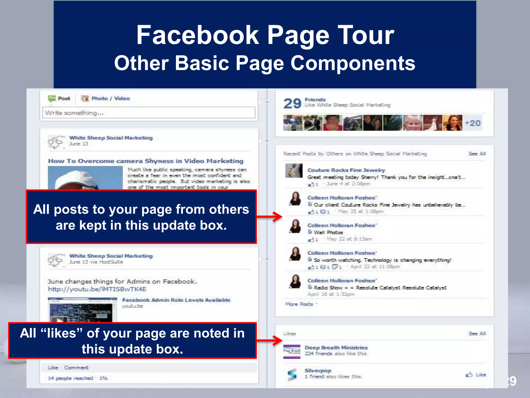 Facebook Page Tour
               Other Basic Page Components




  All posts to your page from others
      are kept in this update box.




All “likes” of your page are noted in
           this update box.
                             Powerpoint Templates
                                                    Page 29
 