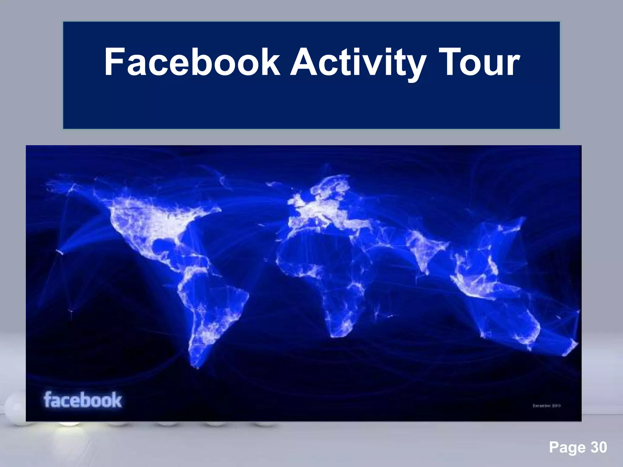 Facebook Activity Tour




      Powerpoint Templates
                             Page 30
 