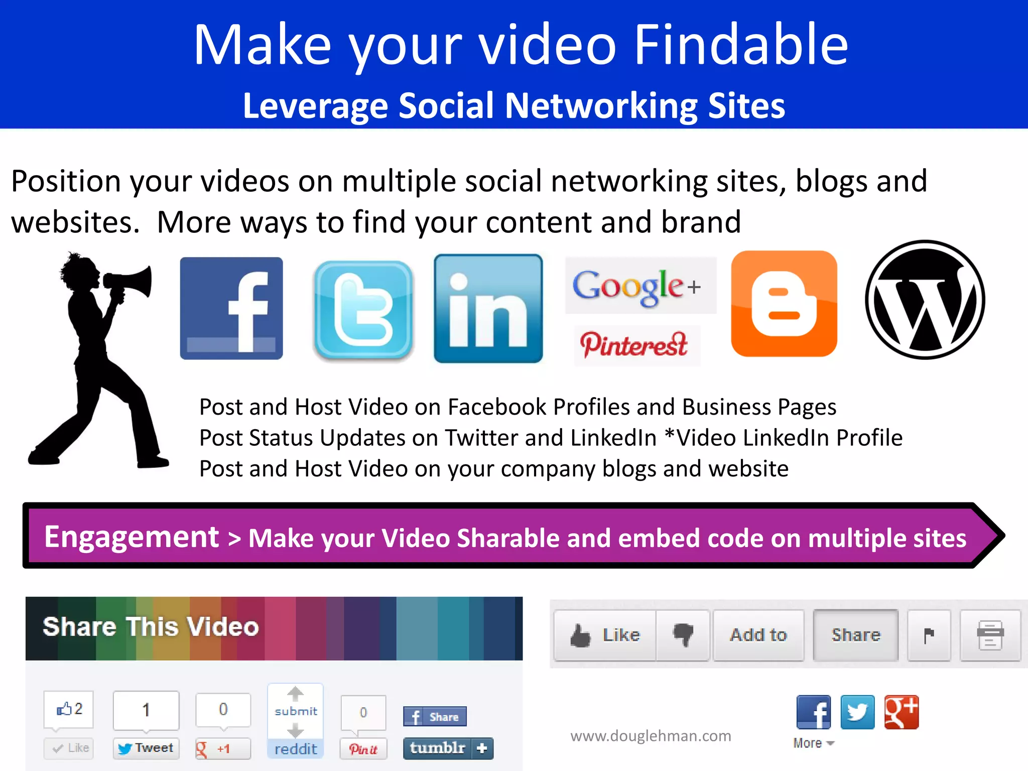 Make your video Findable
                 Leverage Social Networking Sites
Position your videos on multiple social networking sites, blogs and
websites. More ways to find your content and brand




             Post and Host Video on Facebook Profiles and Business Pages
             Post Status Updates on Twitter and LinkedIn *Video LinkedIn Profile
             Post and Host Video on your company blogs and website

  Engagement > Make your Video Sharable and embed code on multiple sites




                                                www.douglehman.com
 