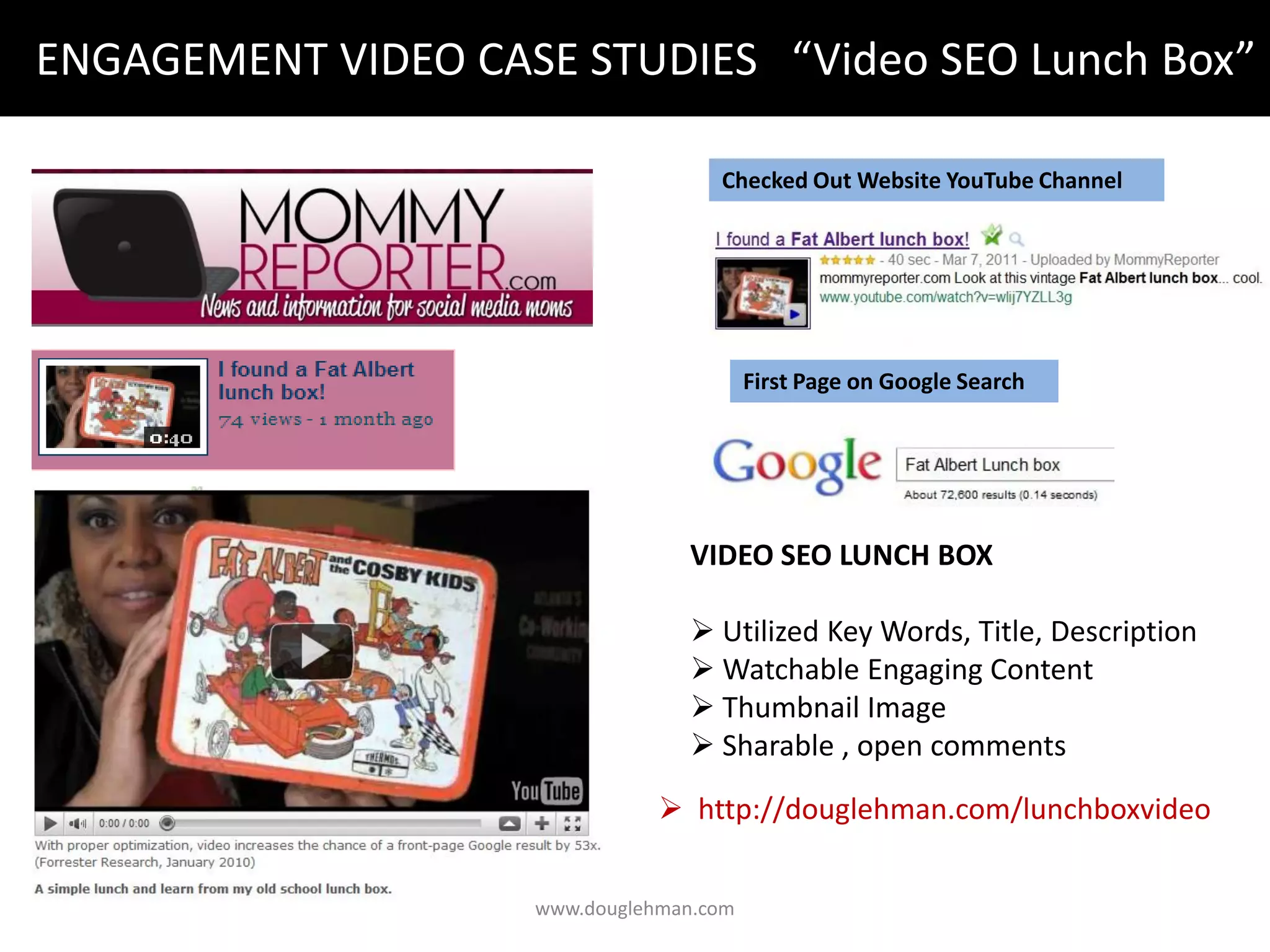 ENGAGEMENT VIDEO CASE STUDIES “Video SEO Lunch Box”

                                    Checked Out Website YouTube Channel




                                         First Page on Google Search




                                 VIDEO SEO LUNCH BOX

                                  Utilized Key Words, Title, Description
                                  Watchable Engaging Content
                                  Thumbnail Image
                                  Sharable , open comments
                                http://douglehman.com/lunchboxvideo


                    www.douglehman.com
 