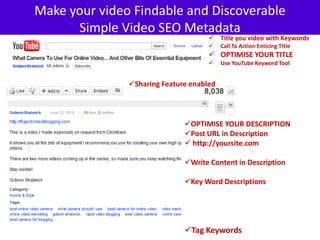 Make your video Findable and Discoverable
      Simple Video SEO Metadata
                                      Title you...