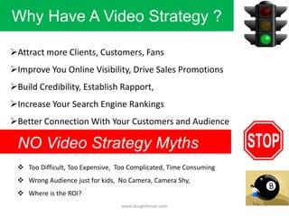 Why Have A Video Strategy ?

Attract more Clients, Customers, Fans
Improve You Online Visibility, Drive Sales Promotions...
