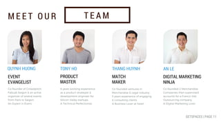 M E E T O U R
EVENT
EVANGELIST
T E A M
PRODUCT
MASTER
MATCH
MAKER
DIGITAL MARKETING
NINJA
Co-founded ventures in
Merchandise & Legal industry.
5 years experience of engaging
& consulting clients.
A Business Lover at heart.
Co-founded 2 Merchandise
Companies then supervised
accounts for a Franco-Viet
Outsourcing company,
A Digital Marketing Lover.
Co-founder of Crowdpitch,
FabLab Saigon & an active
organizer of several events
from Paris to Saigon.
An Expert in Event.
8 years working experience
as a product strategist &
development engineer for
Silicon Valley startups.
A Technical Perfectionist.
QUYNH HUONG TONY HO THANG HUYNH AN LE
GETSPACES | PAGE 11
 