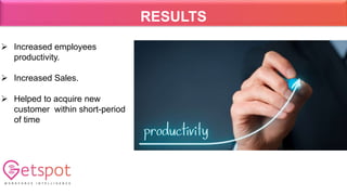 Getspot Pro Workforce Intelligence Application Pptx