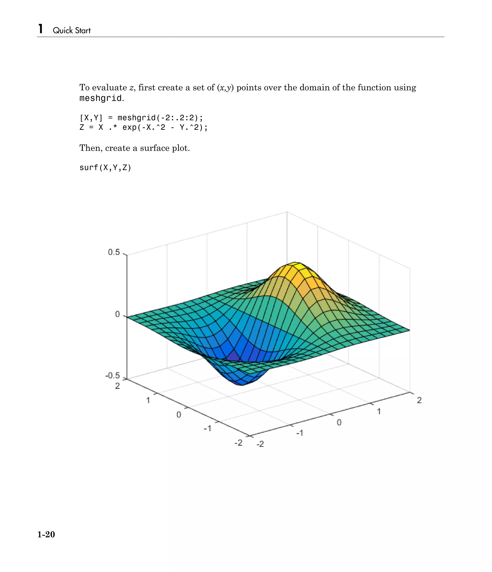 Introduction to Matlab | PDF