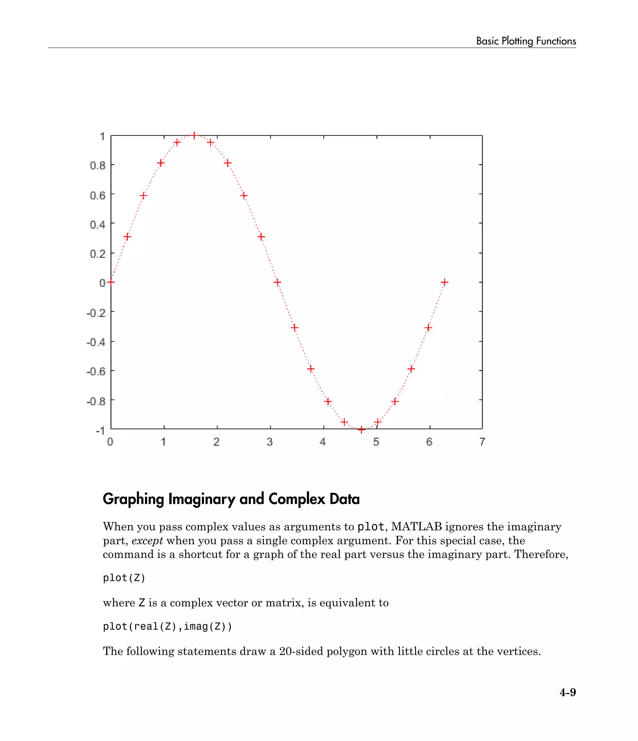 Basic Plotting Functions
4-9
Graphing Imaginary and Complex Data
When you pass complex values as arguments to plot, MATLAB ignores the imaginary
part, except when you pass a single complex argument. For this special case, the
command is a shortcut for a graph of the real part versus the imaginary part. Therefore,
plot(Z)
where Z is a complex vector or matrix, is equivalent to
plot(real(Z),imag(Z))
The following statements draw a 20-sided polygon with little circles at the vertices.
 