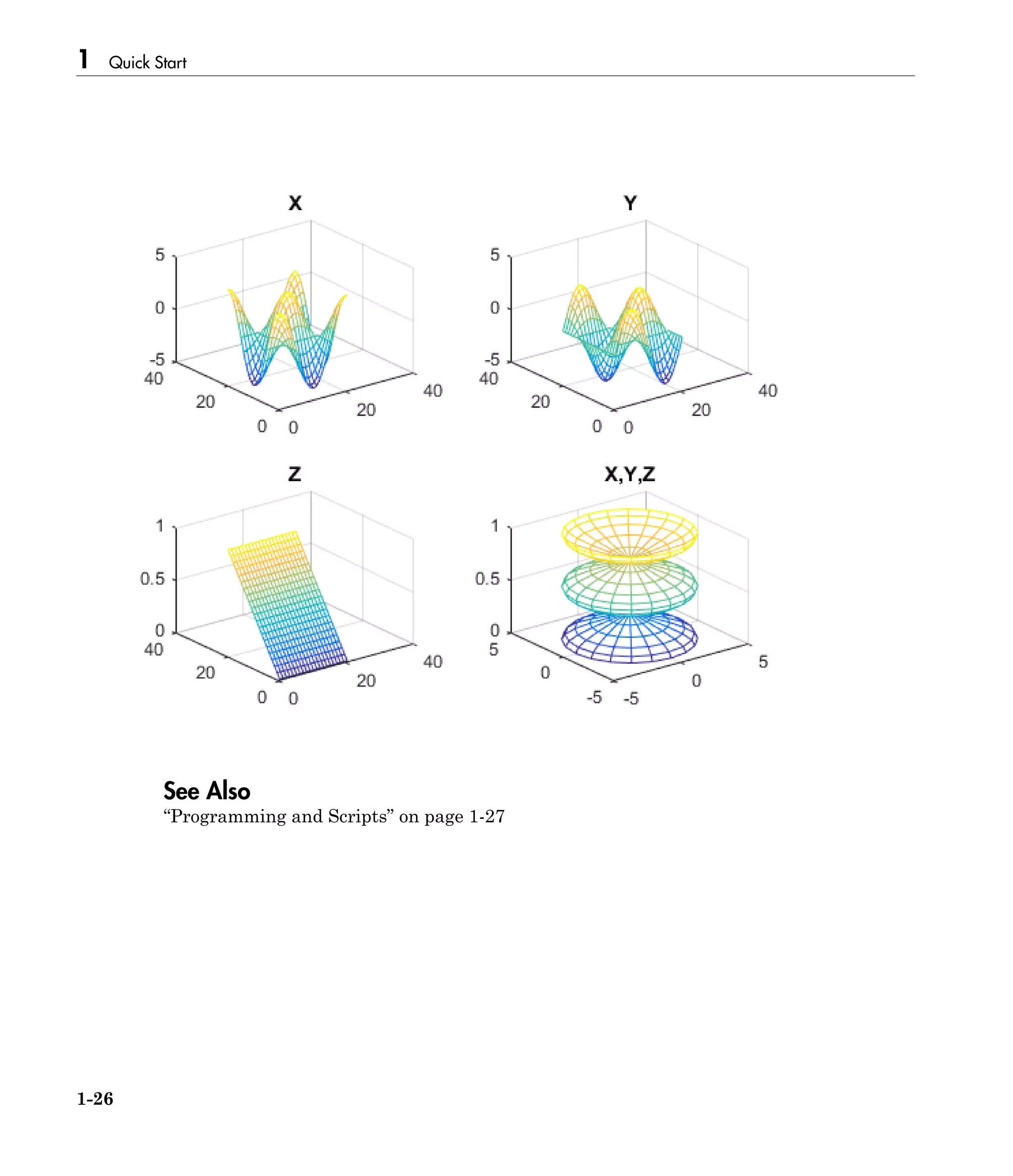 1 Quick Start
1-26
See Also
“Programming and Scripts” on page 1-27
 