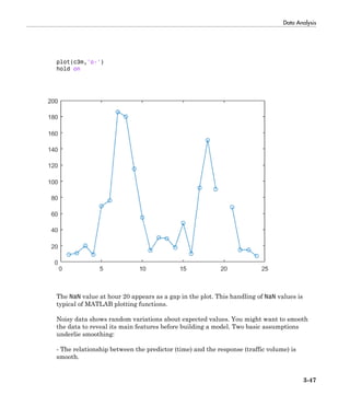 Data Analysis
3-47
plot(c3m,'o-')
hold on
The NaN value at hour 20 appears as a gap in the plot. This handling of NaN values is
typical of MATLAB plotting functions.
Noisy data shows random variations about expected values. You might want to smooth
the data to reveal its main features before building a model. Two basic assumptions
underlie smoothing:
- The relationship between the predictor (time) and the response (traffic volume) is
smooth.
 