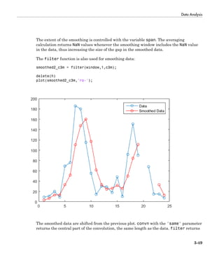Data Analysis
3-49
The extent of the smoothing is controlled with the variable span. The averaging
calculation returns NaN values whenever the smoothing window includes the NaN value
in the data, thus increasing the size of the gap in the smoothed data.
The filter function is also used for smoothing data:
smoothed2_c3m = filter(window,1,c3m);
delete(h)
plot(smoothed2_c3m,'ro-');
The smoothed data are shifted from the previous plot. convn with the 'same' parameter
returns the central part of the convolution, the same length as the data. filter returns
 