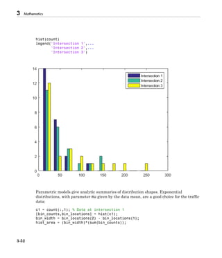 3 Mathematics
3-52
hist(count)
legend('Intersection 1',...
'Intersection 2',...
'Intersection 3')
Parametric models give analytic summaries of distribution shapes. Exponential
distributions, with parameter mu given by the data mean, are a good choice for the traffic
data:
c1 = count(:,1); % Data at intersection 1
[bin_counts,bin_locations] = hist(c1);
bin_width = bin_locations(2) - bin_locations(1);
hist_area = (bin_width)*(sum(bin_counts));
 