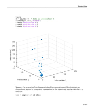 Data Analysis
3-57
figure
c3 = count(:,3); % Data at intersection 3
scatter3(c1,c2,c3,'filled')
xlabel('Intersection 1')
ylabel('Intersection 2')
zlabel('Intersection 3')
Measure the strength of the linear relationship among the variables in the three-
dimensional scatter by computing eigenvalues of the covariance matrix with the eig
function:
vars = eig(cov([c1 c2 c3]))
 