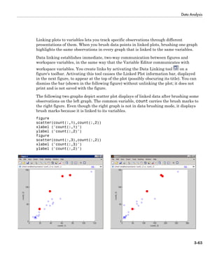 Data Analysis
3-63
Linking plots to variables lets you track specific observations through different
presentations of them. When you brush data points in linked plots, brushing one graph
highlights the same observations in every graph that is linked to the same variables.
Data linking establishes immediate, two-way communication between figures and
workspace variables, in the same way that the Variable Editor communicates with
workspace variables. You create links by activating the Data Linking tool on a
figure's toolbar. Activating this tool causes the Linked Plot information bar, displayed
in the next figure, to appear at the top of the plot (possibly obscuring its title). You can
dismiss the bar (shown in the following figure) without unlinking the plot; it does not
print and is not saved with the figure.
The following two graphs depict scatter plot displays of linked data after brushing some
observations on the left graph. The common variable, count carries the brush marks to
the right figure. Even though the right graph is not in data brushing mode, it displays
brush marks because it is linked to its variables.
figure
scatter(count(:,1),count(:,2))
xlabel ('count(:,1)')
ylabel ('count(:,2)')
figure
scatter(count(:,3),count(:,2))
xlabel ('count(:,3)')
ylabel ('count(:,2)')
 