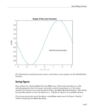 Basic Plotting Functions
4-17
For information on placing arrows, boxes, and circles in your graph, see the annotation
function.
Saving Figures
Save a figure by selecting Save from the File menu. This writes the figure to a file,
including property data, its menus, uicontrols, and all annotations (i.e., the entire
window). If you have not saved the figure before, the Save As dialog displays. This dialog
box provides options to save the figure as a .fig file or export it to a graphics format.
If you have previously saved the figure, using Save again saves the figure “silently,”
without displaying the Save As dialog.
 