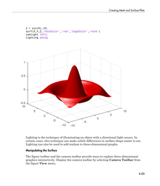Creating Mesh and Surface Plots
4-23
Z = sin(R)./R;
surf(X,Y,Z,'FaceColor','red','EdgeColor','none')
camlight left;
lighting phong
Lighting is the technique of illuminating an object with a directional light source. In
certain cases, this technique can make subtle differences in surface shape easier to see.
Lighting can also be used to add realism to three-dimensional graphs.
Manipulating the Surface
The figure toolbar and the camera toolbar provide ways to explore three-dimensional
graphics interactively. Display the camera toolbar by selecting Camera Toolbar from
the figure View menu.
 