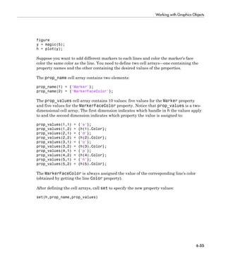 Working with Graphics Objects
4-35
figure
y = magic(5);
h = plot(y);
Suppose you want to add different markers to each lines and color the marker's face
color the same color as the line. You need to define two cell arrays—one containing the
property names and the other containing the desired values of the properties.
The prop_name cell array contains two elements:
prop_name(1) = {'Marker'};
prop_name(2) = {'MarkerFaceColor'};
The prop_values cell array contains 10 values: five values for the Marker property
and five values for the MarkerFaceColor property. Notice that prop_values is a two-
dimensional cell array. The first dimension indicates which handle in h the values apply
to and the second dimension indicates which property the value is assigned to:
prop_values(1,1) = {'s'};
prop_values(1,2) = {h(1).Color};
prop_values(2,1) = {'d'};
prop_values(2,2) = {h(2).Color};
prop_values(3,1) = {'o'};
prop_values(3,2) = {h(3).Color};
prop_values(4,1) = {'p'};
prop_values(4,2) = {h(4).Color};
prop_values(5,1) = {'h'};
prop_values(5,2) = {h(5).Color};
The MarkerFaceColor is always assigned the value of the corresponding line's color
(obtained by getting the line Color property).
After defining the cell arrays, call set to specify the new property values:
set(h,prop_name,prop_values)
 