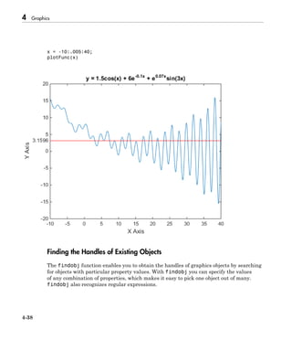 4 Graphics
4-38
x = -10:.005:40;
plotFunc(x)
Finding the Handles of Existing Objects
The findobj function enables you to obtain the handles of graphics objects by searching
for objects with particular property values. With findobj you can specify the values
of any combination of properties, which makes it easy to pick one object out of many.
findobj also recognizes regular expressions.
 