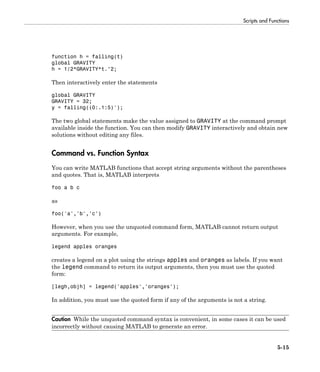 Scripts and Functions
5-15
function h = falling(t)
global GRAVITY
h = 1/2*GRAVITY*t.^2;
Then interactively enter the statements
global GRAVITY
GRAVITY = 32;
y = falling((0:.1:5)');
The two global statements make the value assigned to GRAVITY at the command prompt
available inside the function. You can then modify GRAVITY interactively and obtain new
solutions without editing any files.
Command vs. Function Syntax
You can write MATLAB functions that accept string arguments without the parentheses
and quotes. That is, MATLAB interprets
foo a b c
as
foo('a','b','c')
However, when you use the unquoted command form, MATLAB cannot return output
arguments. For example,
legend apples oranges
creates a legend on a plot using the strings apples and oranges as labels. If you want
the legend command to return its output arguments, then you must use the quoted
form:
[legh,objh] = legend('apples','oranges');
In addition, you must use the quoted form if any of the arguments is not a string.
Caution While the unquoted command syntax is convenient, in some cases it can be used
incorrectly without causing MATLAB to generate an error.
 