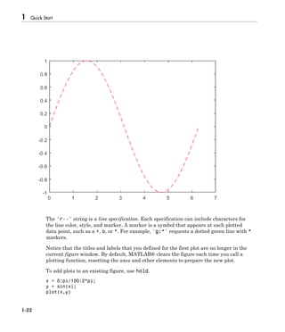 1 Quick Start
1-22
The 'r--' string is a line specification. Each specification can include characters for
the line color, style, and marker. A marker is a symbol that appears at each plotted
data point, such as a +, o, or *. For example, 'g:*' requests a dotted green line with *
markers.
Notice that the titles and labels that you defined for the first plot are no longer in the
current figure window. By default, MATLAB® clears the figure each time you call a
plotting function, resetting the axes and other elements to prepare the new plot.
To add plots to an existing figure, use hold.
x = 0:pi/100:2*pi;
y = sin(x);
plot(x,y)
 