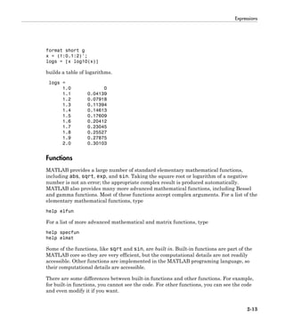 Expressions
2-13
format short g
x = (1:0.1:2)';
logs = [x log10(x)]
builds a table of logarithms.
logs =
1.0 0
1.1 0.04139
1.2 0.07918
1.3 0.11394
1.4 0.14613
1.5 0.17609
1.6 0.20412
1.7 0.23045
1.8 0.25527
1.9 0.27875
2.0 0.30103
Functions
MATLAB provides a large number of standard elementary mathematical functions,
including abs, sqrt, exp, and sin. Taking the square root or logarithm of a negative
number is not an error; the appropriate complex result is produced automatically.
MATLAB also provides many more advanced mathematical functions, including Bessel
and gamma functions. Most of these functions accept complex arguments. For a list of the
elementary mathematical functions, type
help elfun
For a list of more advanced mathematical and matrix functions, type
help specfun
help elmat
Some of the functions, like sqrt and sin, are built in. Built-in functions are part of the
MATLAB core so they are very efficient, but the computational details are not readily
accessible. Other functions are implemented in the MATLAB programing language, so
their computational details are accessible.
There are some differences between built-in functions and other functions. For example,
for built-in functions, you cannot see the code. For other functions, you can see the code
and even modify it if you want.
 
